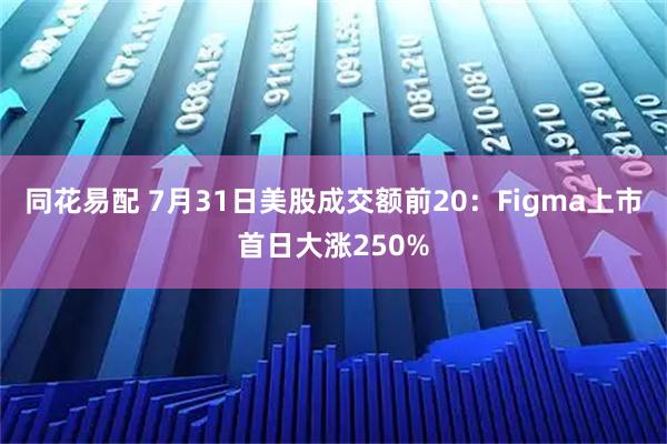 同花易配 7月31日美股成交额前20：Figma上市首日大涨250%